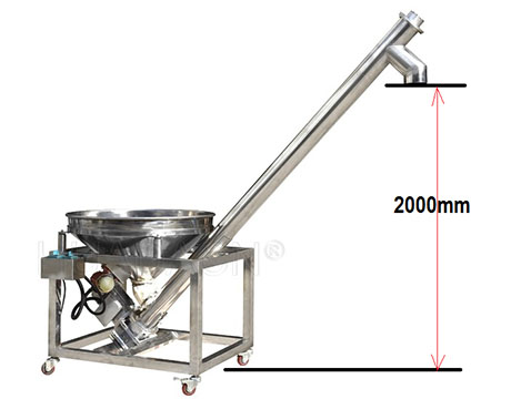 Screw Conveying System For Mixer And Extruder