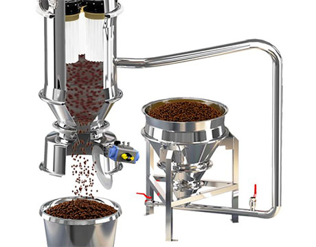 Pneumatic Vacuum Conveyor System For Sugar And Coffee Industrial