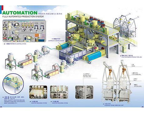 Automatic Dosing Mixing System And Pneumatic Vacuum Conveying System