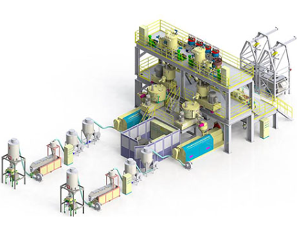 dosing and mixing system