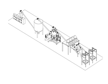 Auto Feeding Dosing Mixing System For PVC Door Extrusion Line